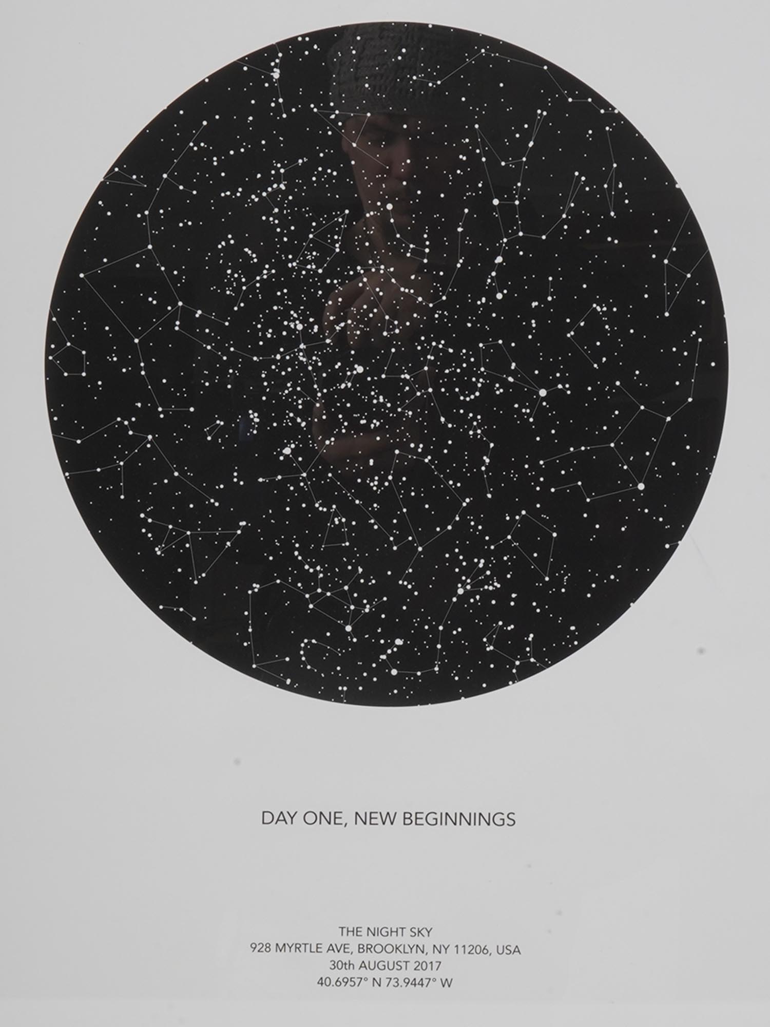 MINIMALISTIC STAR CONSTELLATIONS POSTER PIC-1